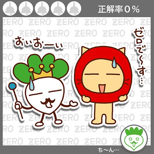 初値売り損益が0円以下