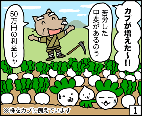 初値売り損益が40万円以上~50万円未満