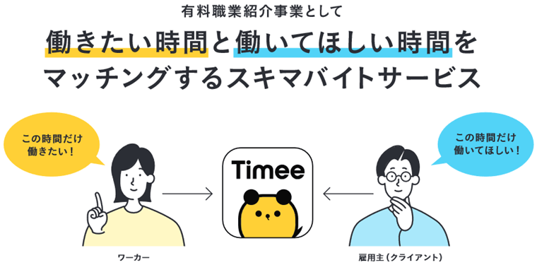 タイミーとは？