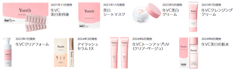 「Yunth」商品ラインナップ