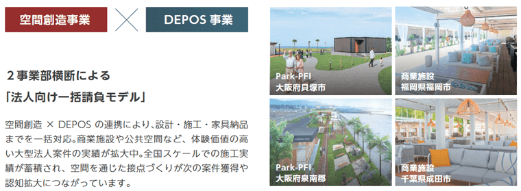 法人向け一括請負モデル