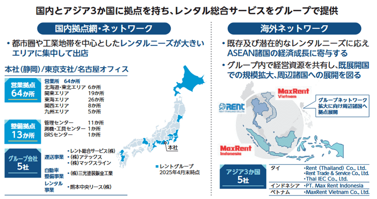 国内とアジア3か国に拠点を持ち、レンタル総合サービスをグループで提供
