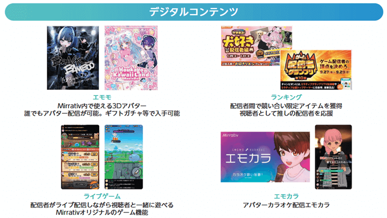 デジタルコンテンツ