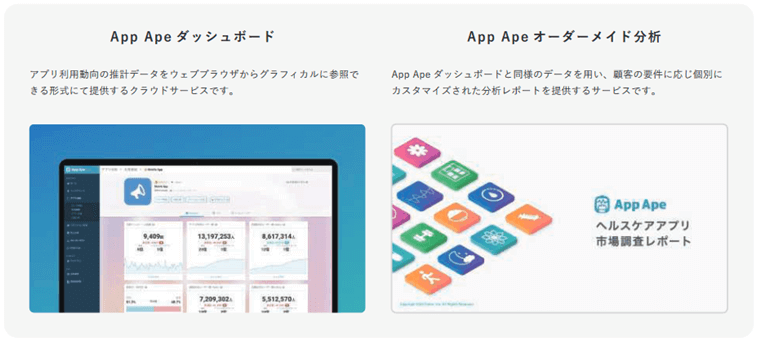 アプリ分析サービス「AppApe」