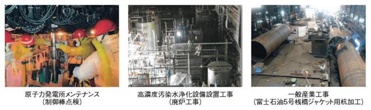 工事事業