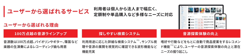 Audiostockがユーザーから選ばれる理由