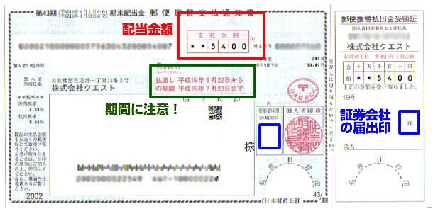 郵便振替支払通知書