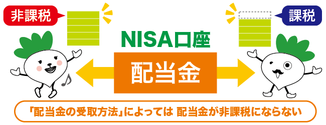 NISA口座の配当金を非課税にする方法