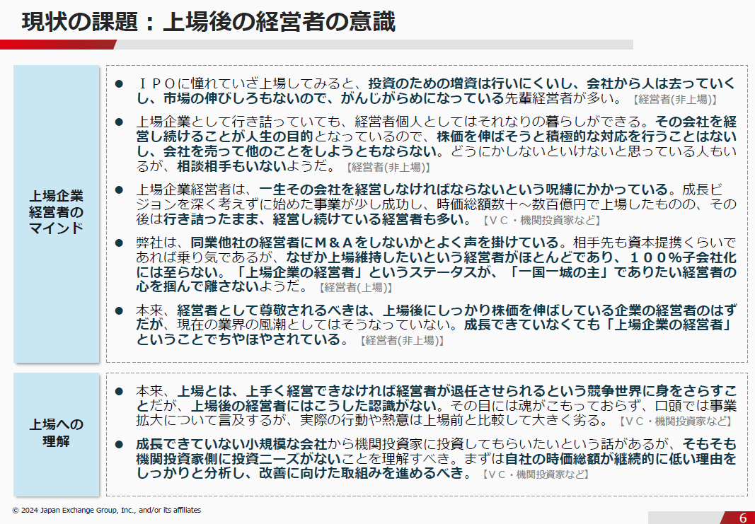 上場後の経営者の意識