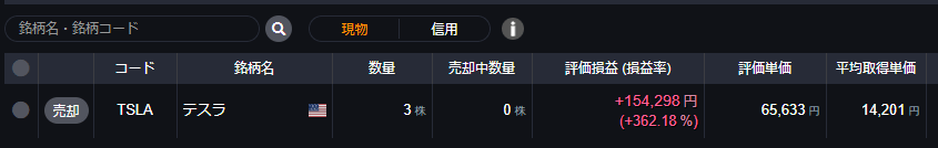 DMM株の保有米国株