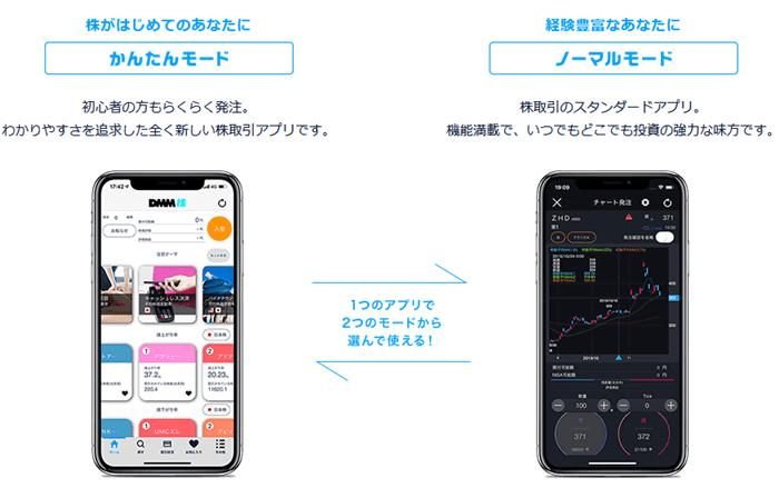 DMM株 スマホアプリ