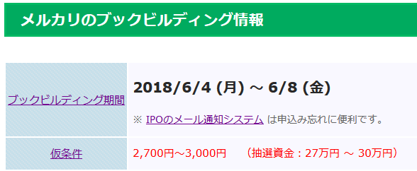 メルカリの仮条件