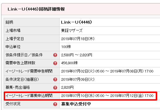 SMBC日興証券の購入期間